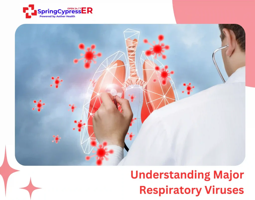 Understanding Major Respiratory Viruses