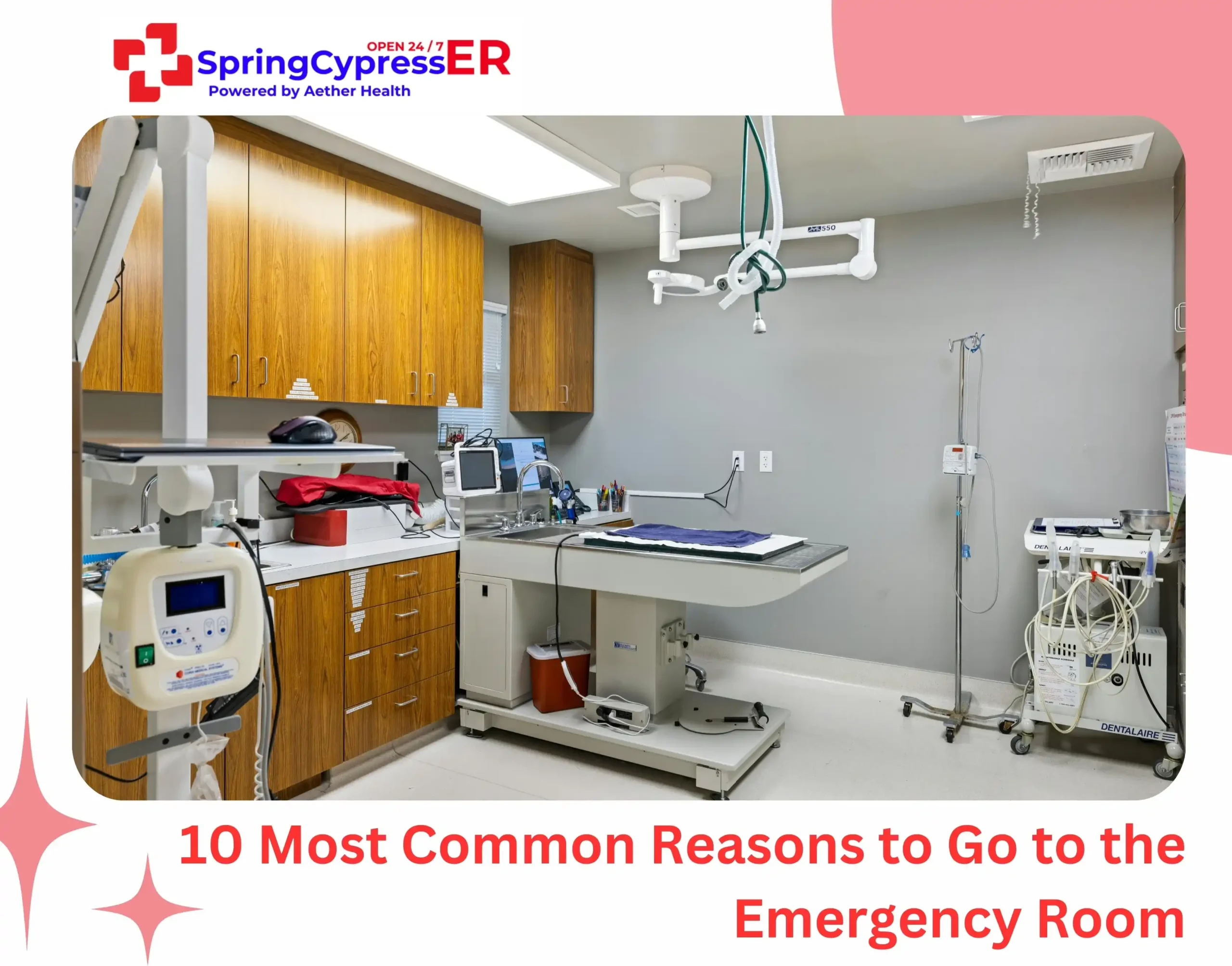 10 Most Common Reasons to Go to the Emergency Room