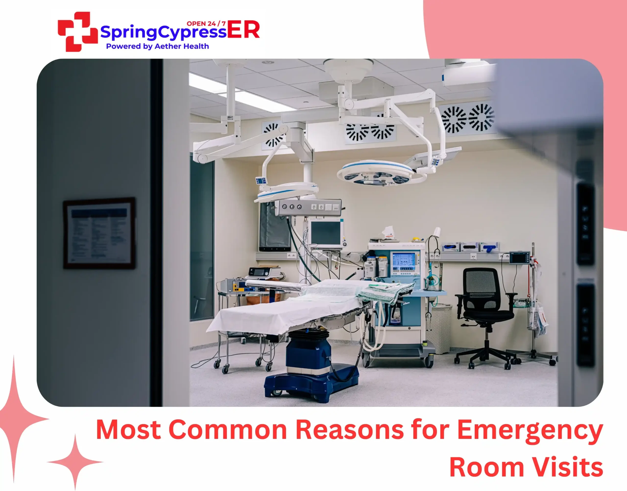 Most Common Reasons for Emergency Room Visits