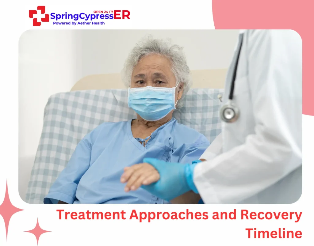 Treatment Approaches and Recovery Timeline