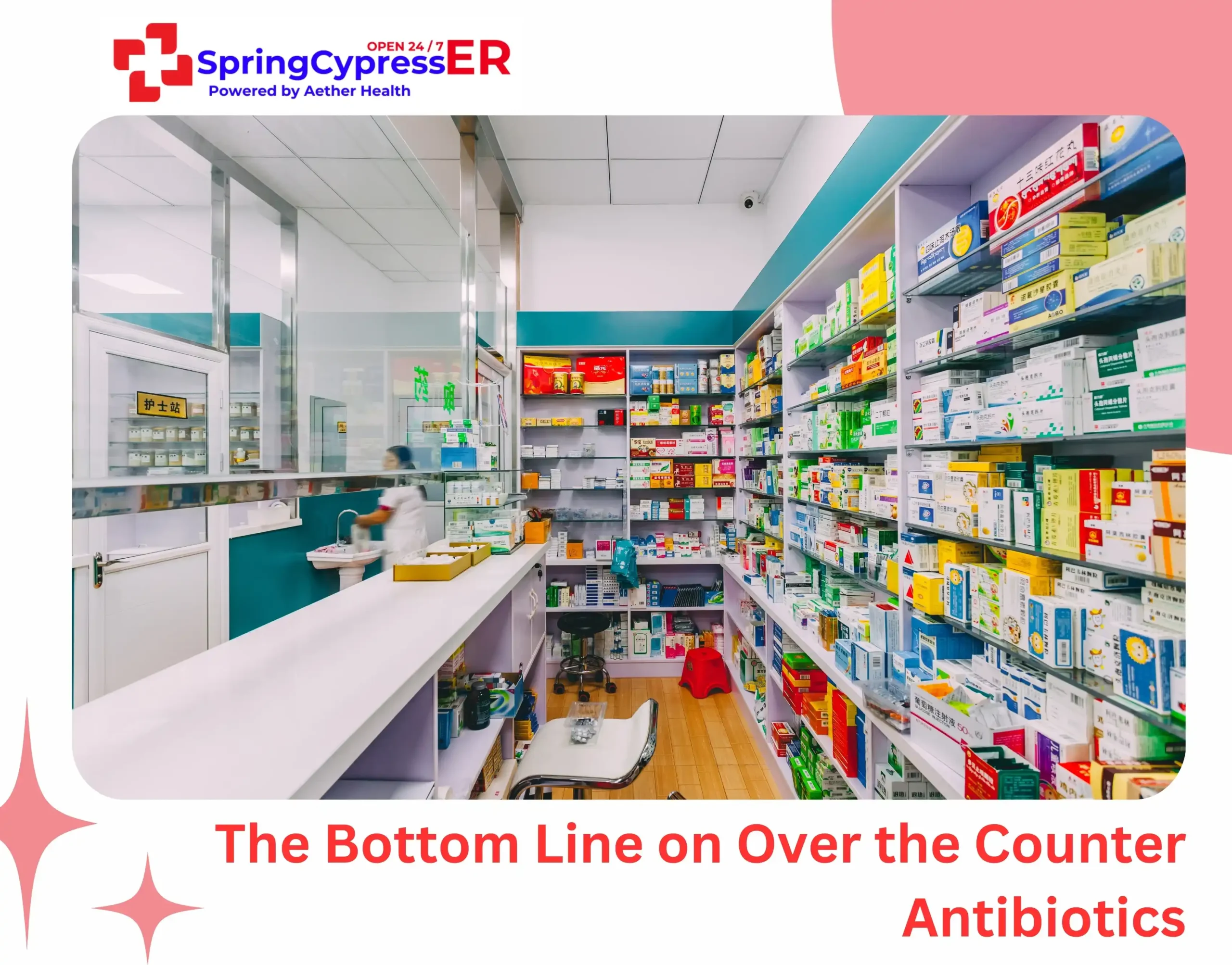 The Bottom Line on Over the Counter Antibiotics