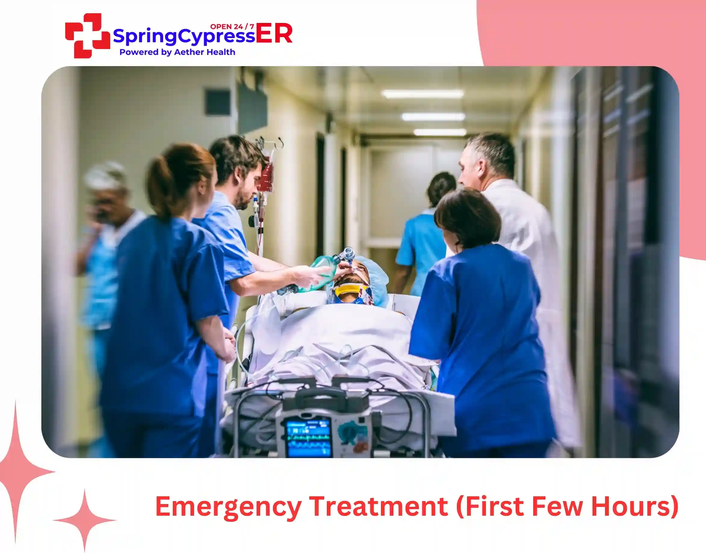 Emergency Treatment (First Few Hours)
