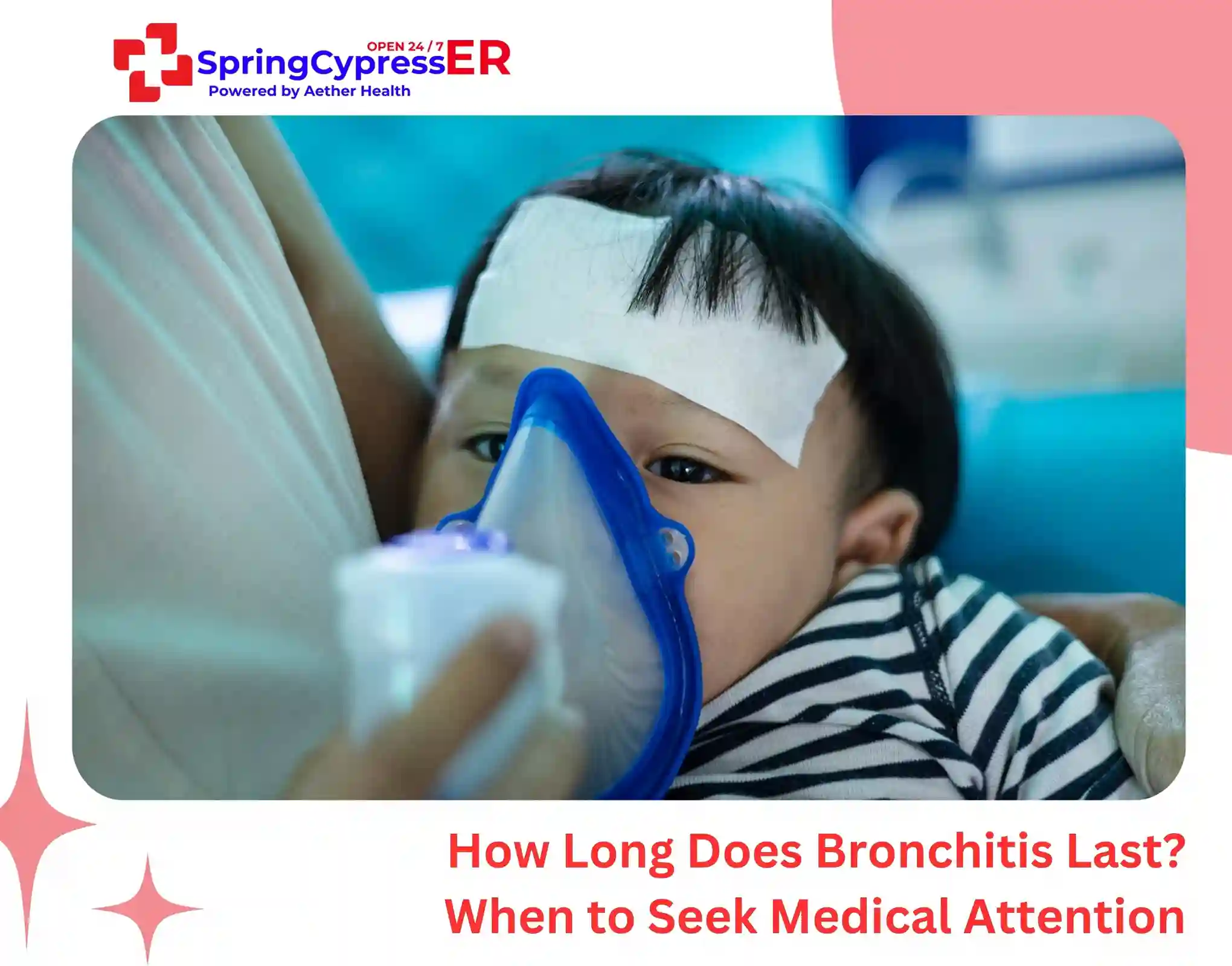 How Long Does Bronchitis Last