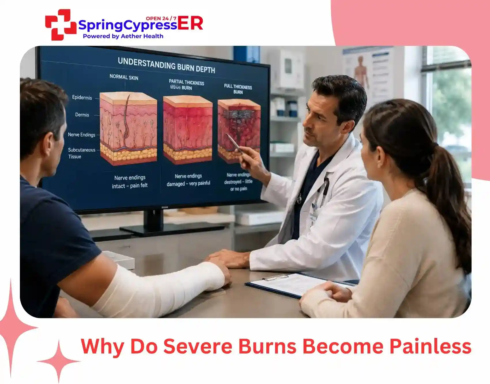 burn depth pain chart