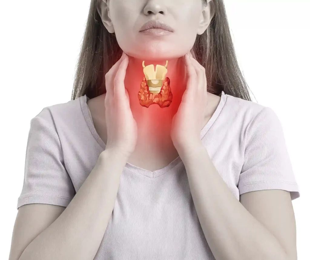 Thyroid Test