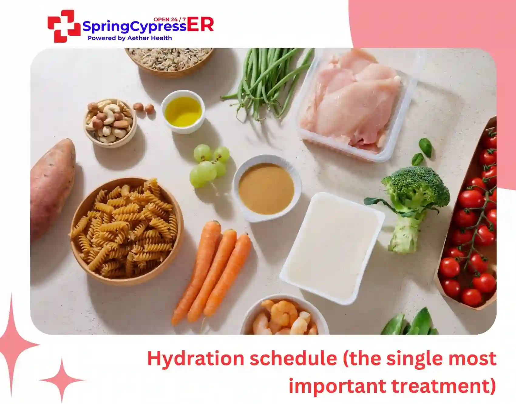 Step 1 Hydration schedule (the single most important treatment)